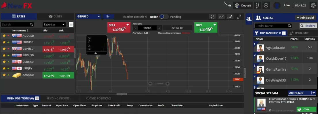 Trading Platform Available Trading Platform Available