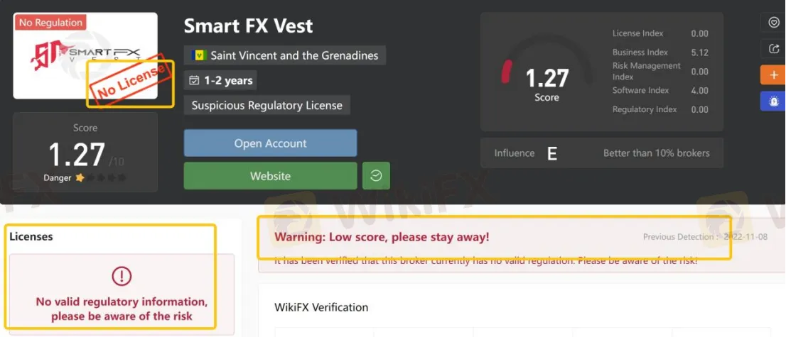 General Information & Regulation General Information & Regulation
