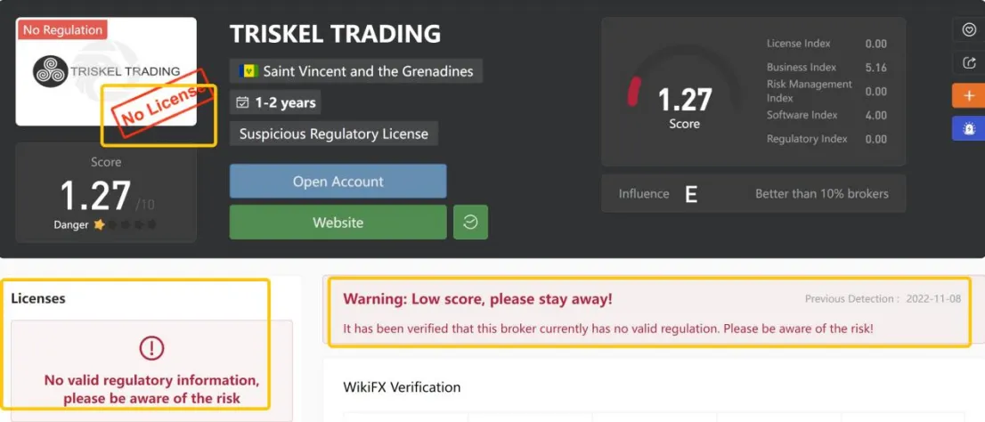 General Information & Regulation General Information & Regulation