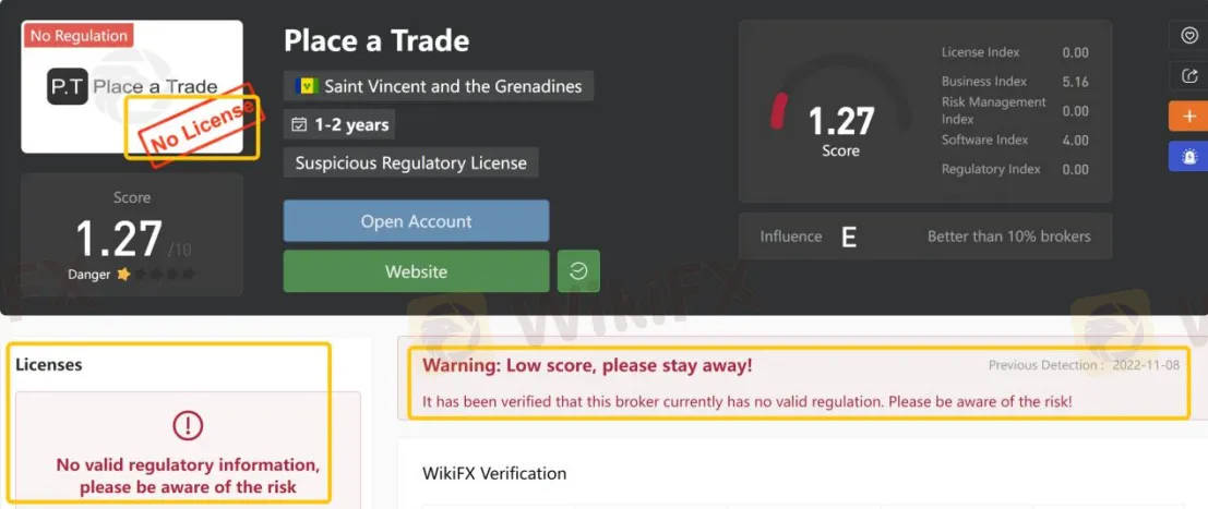 General Information & Regulation General Information & Regulation