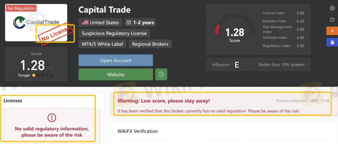 General Information & Regulation General Information & Regulation