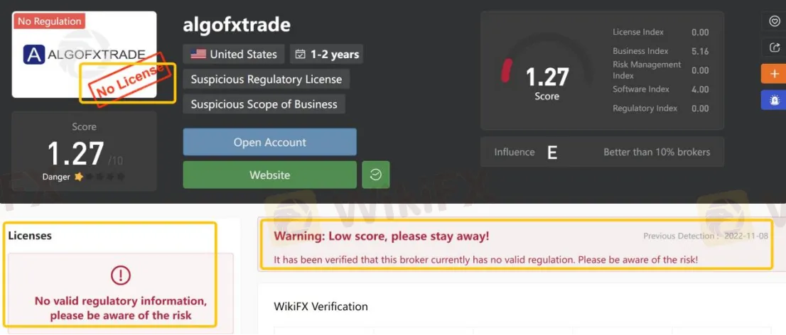 General Information & Regulation General Information & Regulation