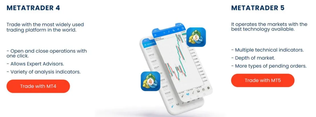 Trading Platform Available Trading Platform Available
