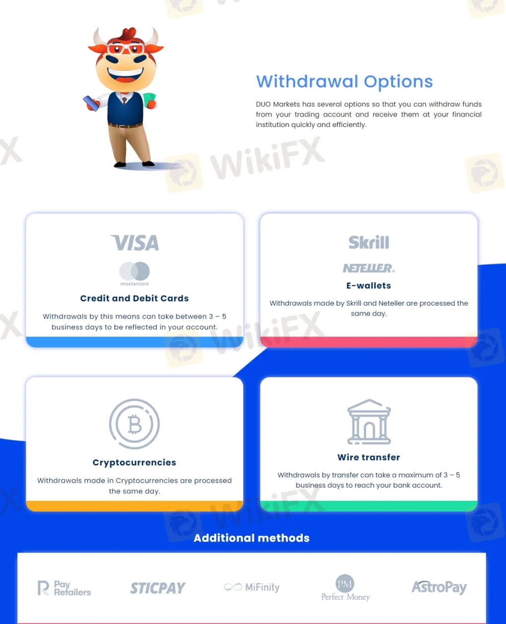 Withdrawal