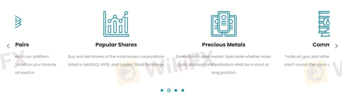 Market Instruments Market Instruments