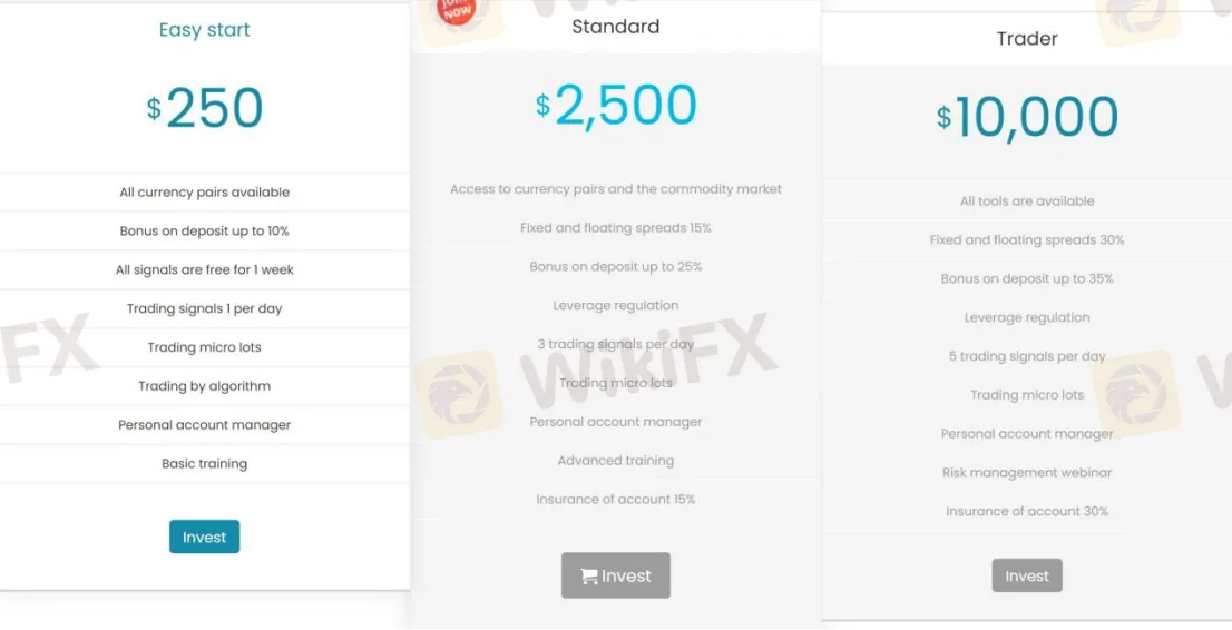 Account Types Account Types