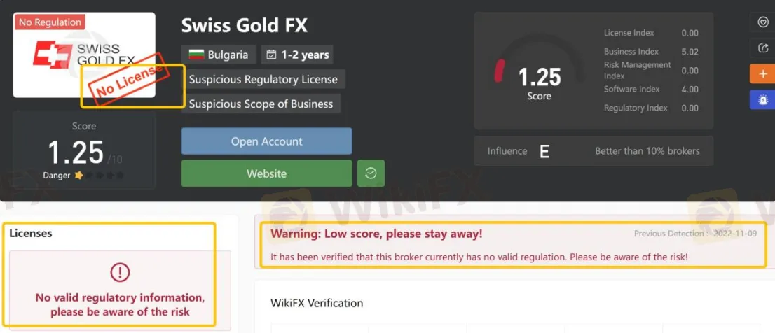 General Information & Regulation General Information & Regulation