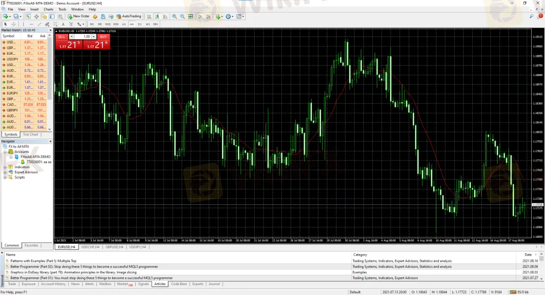 Trading Platform Available