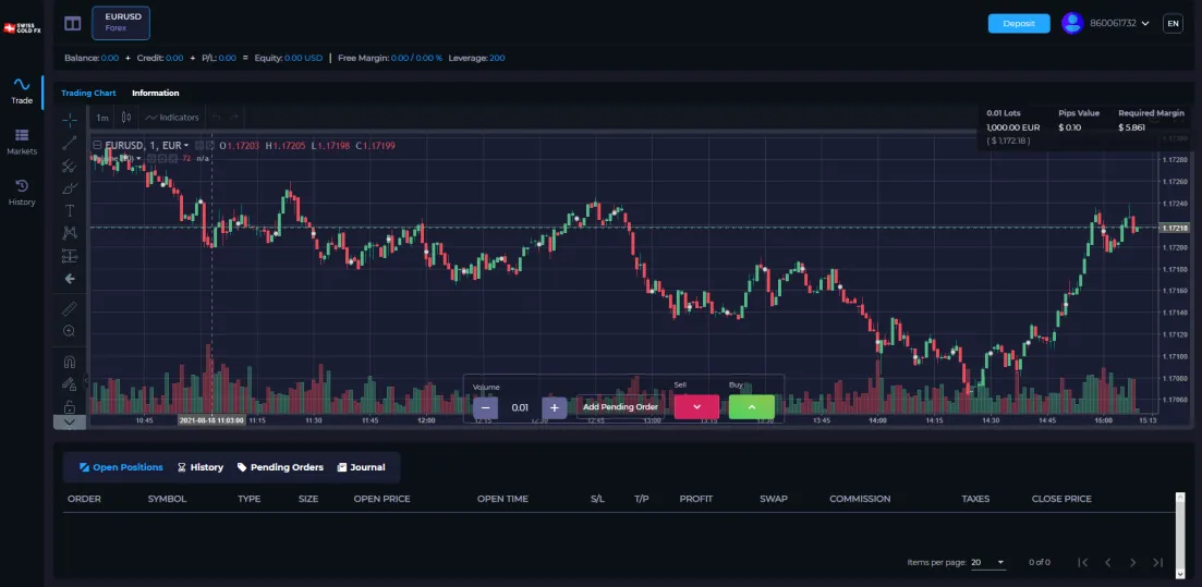 Trading Platform Available