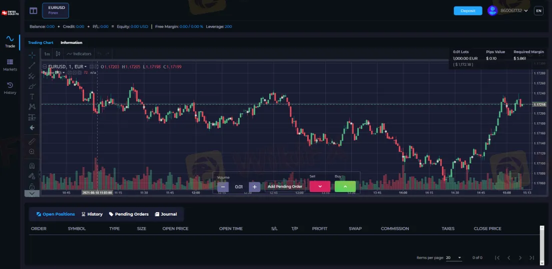 Trading Platform Available