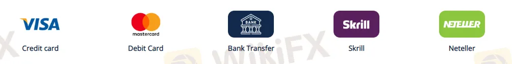payment-methods 