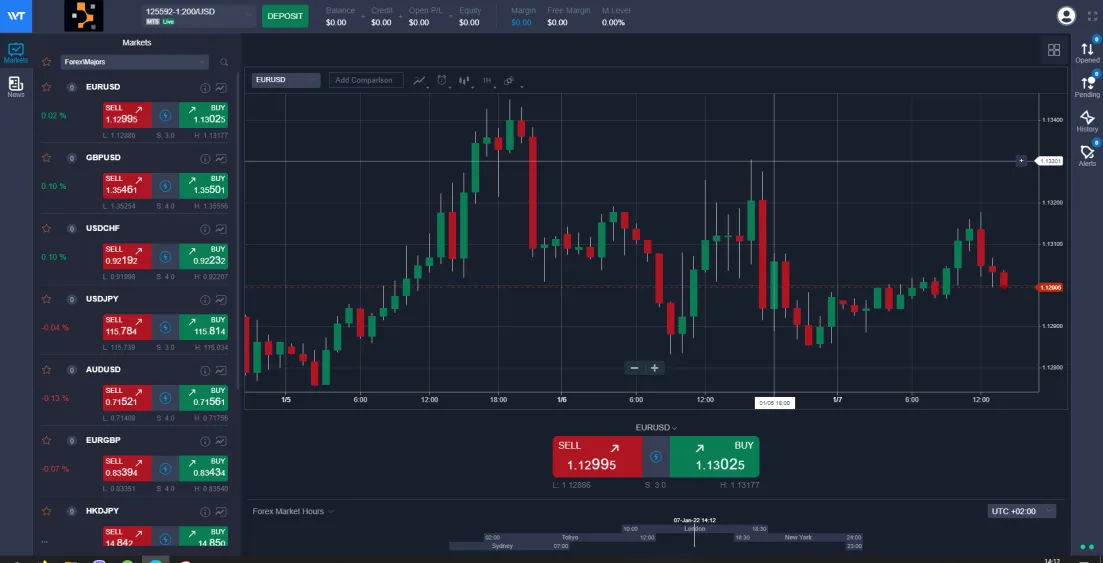 Trading Platform Available