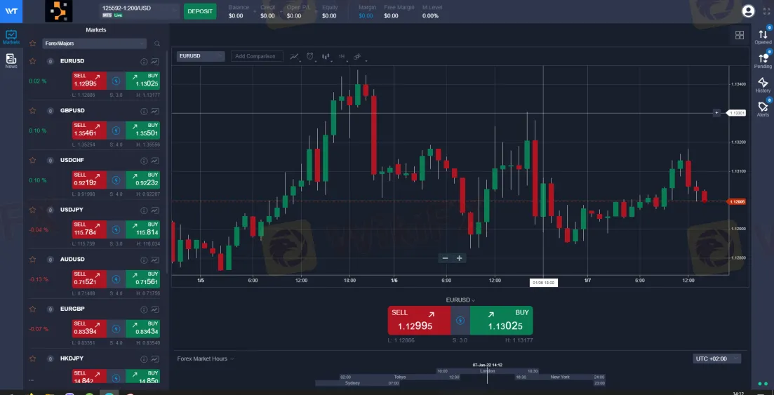 Trading Platform Available