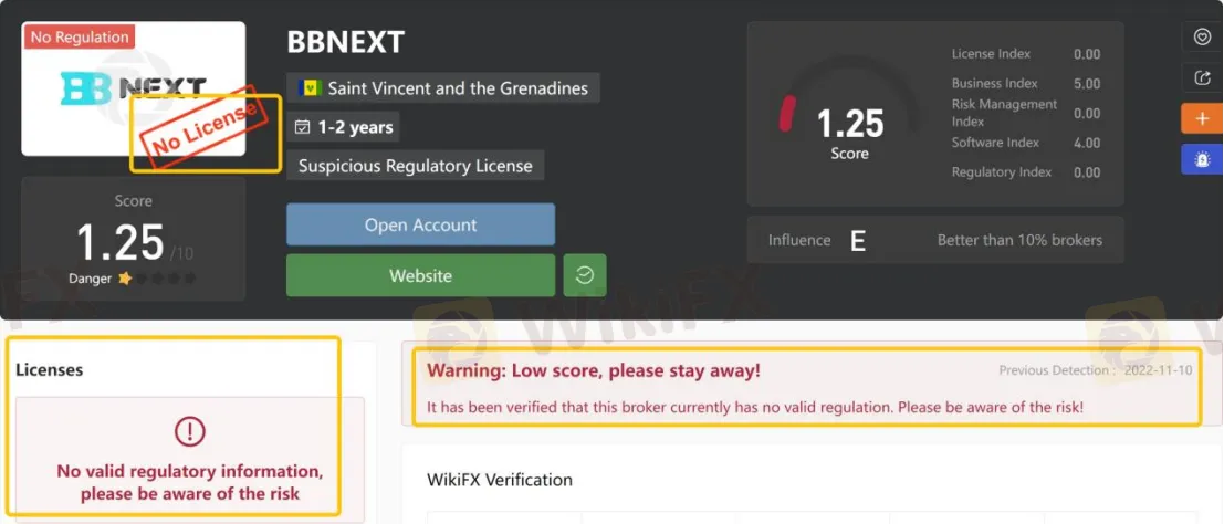 General Information & Regulation General Information & Regulation