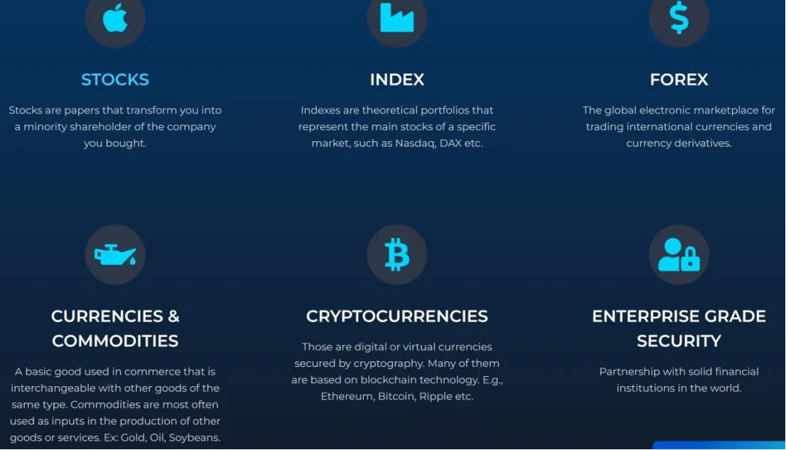 Market Instruments