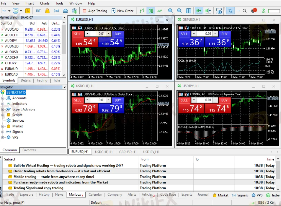 Trading Platform Available