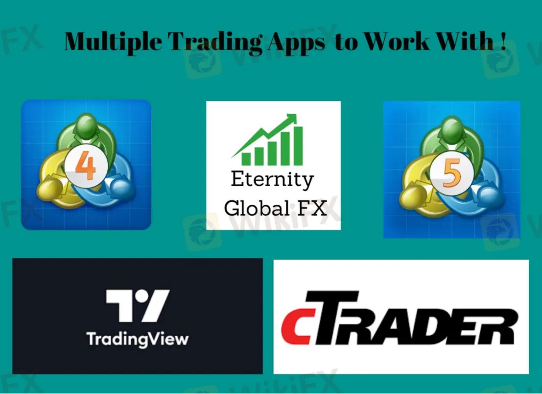 Trading Platform Available