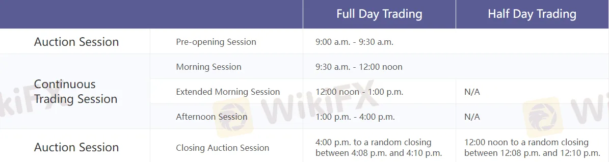 trading-hour trading-hour