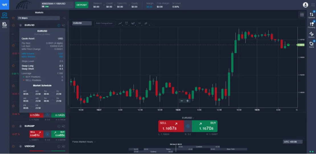 Trading Platform Available Trading Platform Available