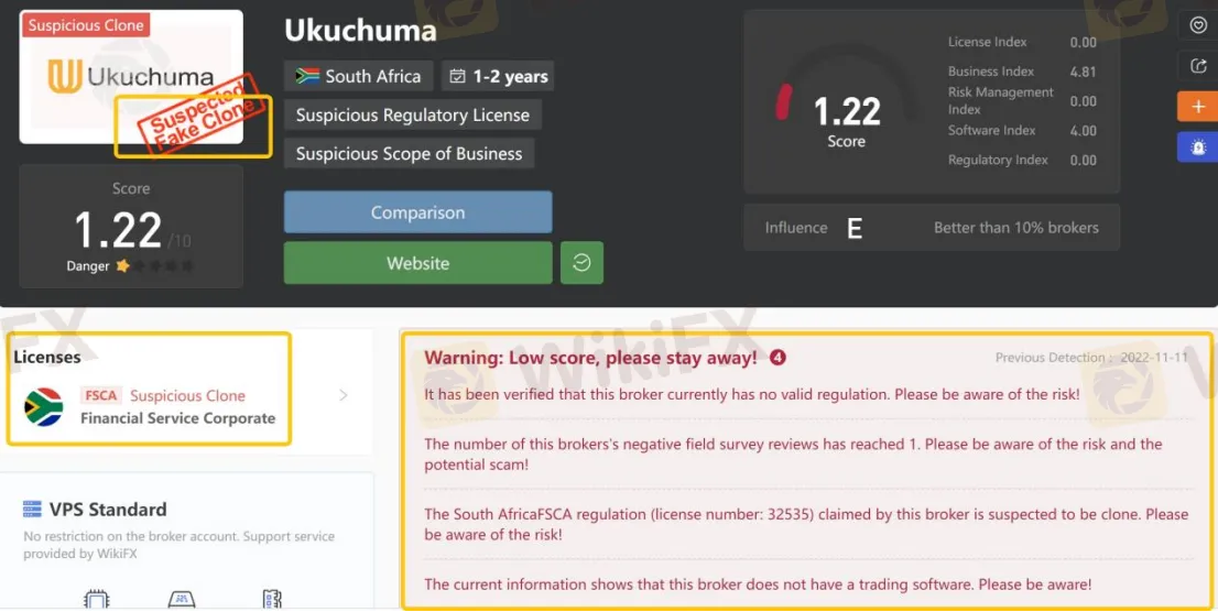 General Information & Regulation