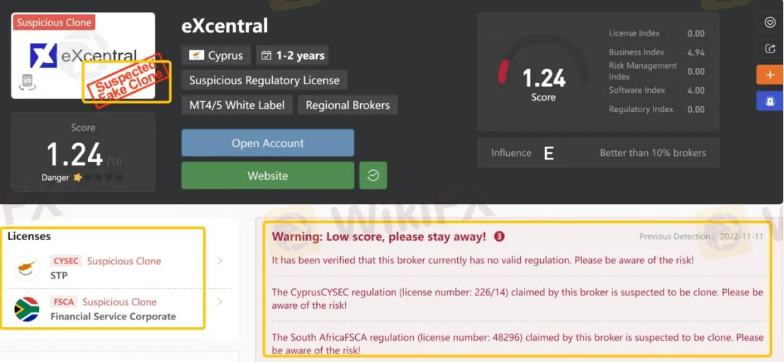 General Information & Regulation