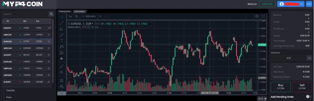 Trading Platform Available Trading Platform Available