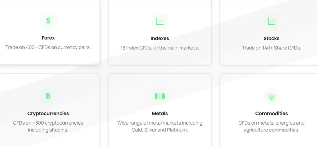 Market Instruments Market Instruments