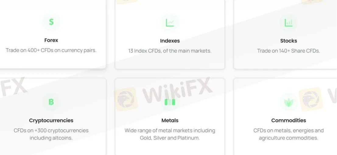 Market Instruments