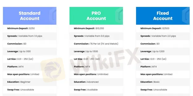 account-type account-type