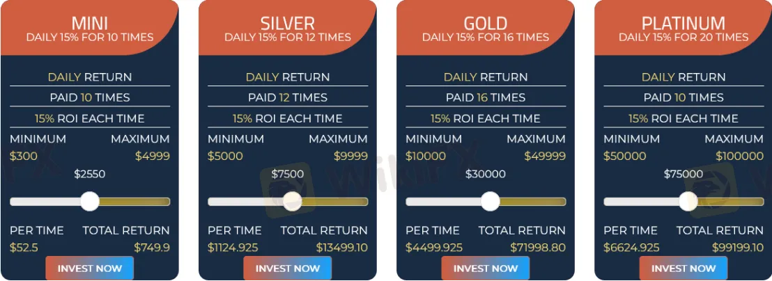 Account Types