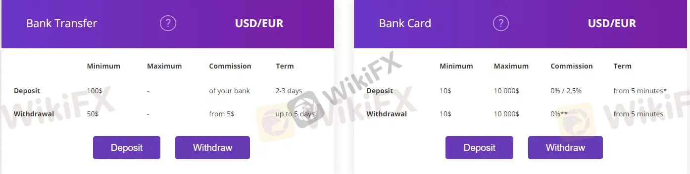 deposit-withdrawal 