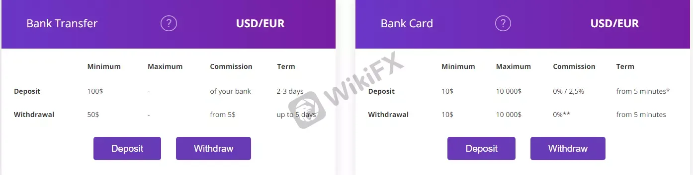 deposit-withdrawal 