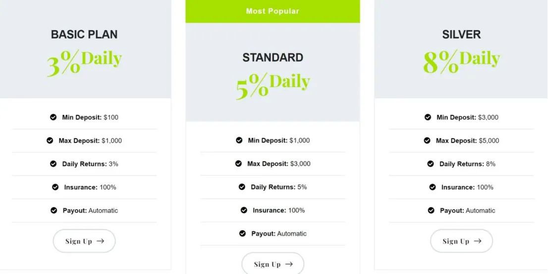Account Types