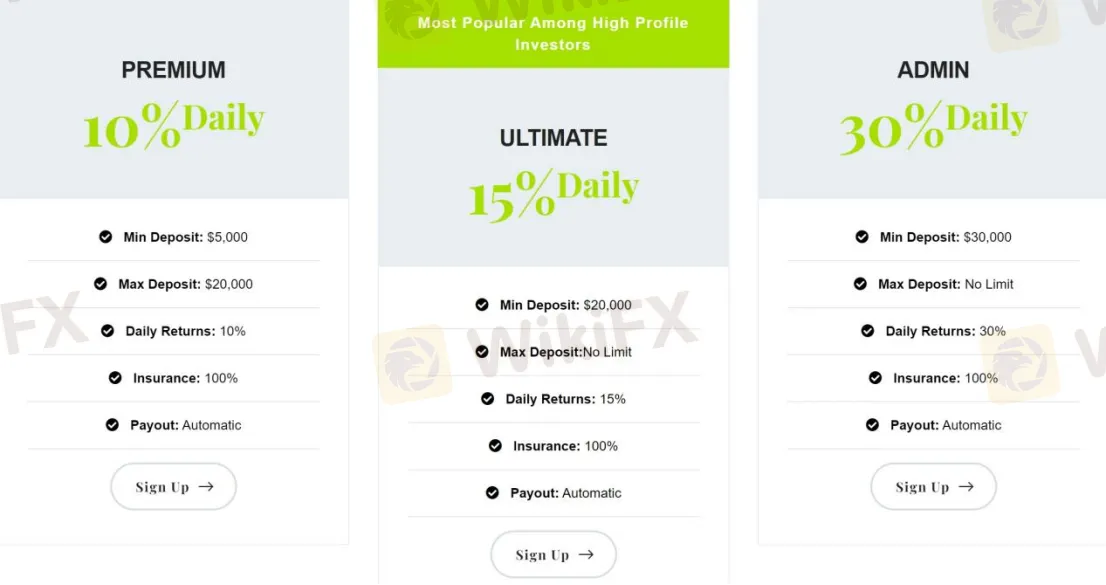 Account Types