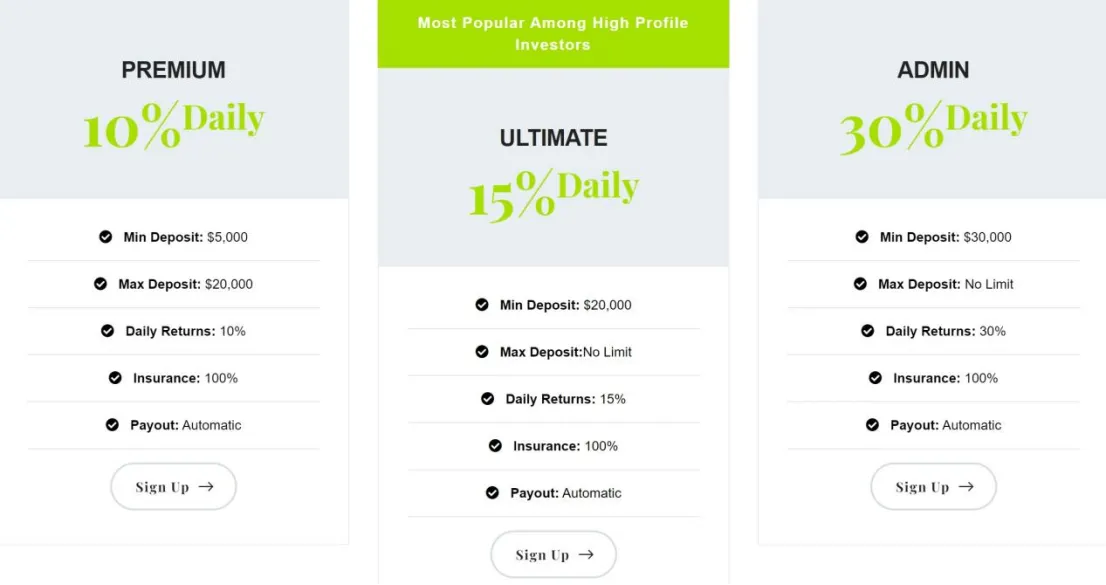 Account Types