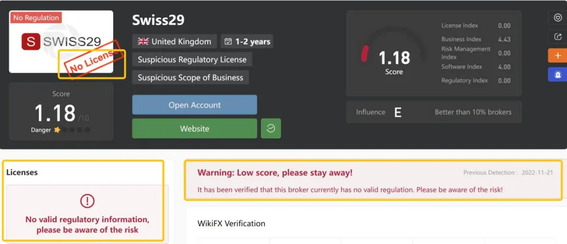 General Information & Regulation General Information & Regulation