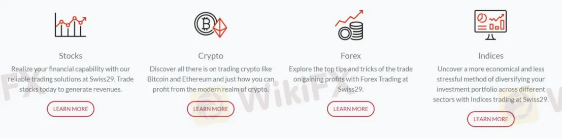 Market Instruments