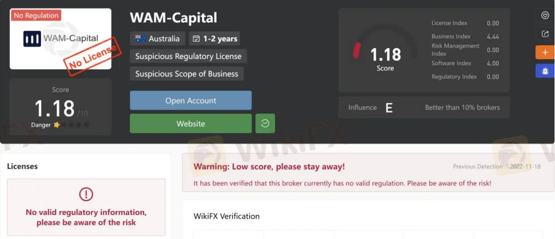 General Information & Regulation