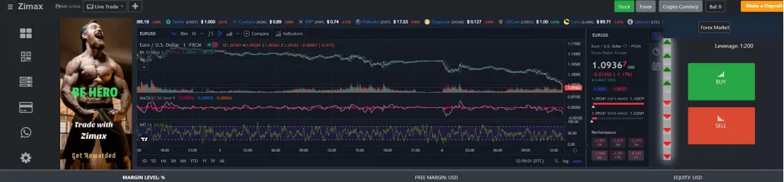 Trading Platform Available Trading Platform Available