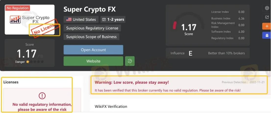 General Information & Regulation