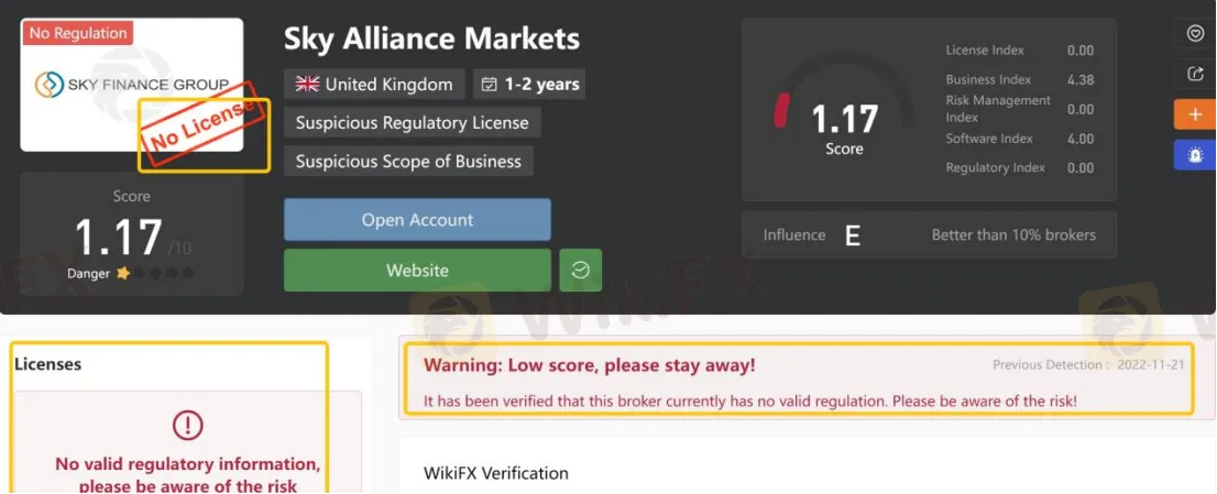 General Information & Regulation