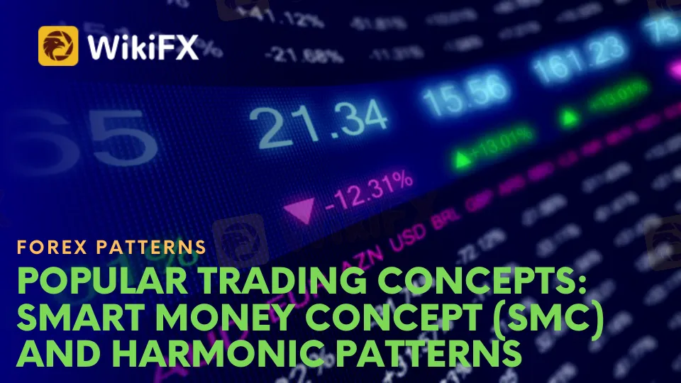 Popular Trading Concepts Smart Money Concept (SMC) And Harmonic Pattes.png