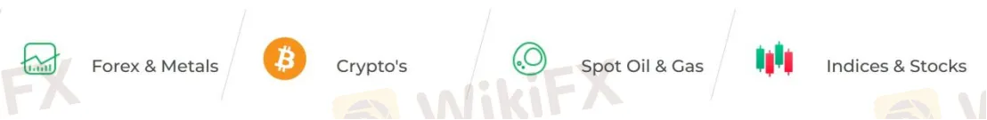 Market Instruments Market Instruments