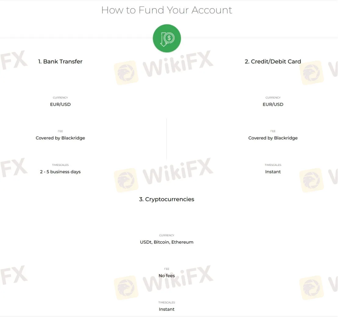 Deposit & Withdrawal