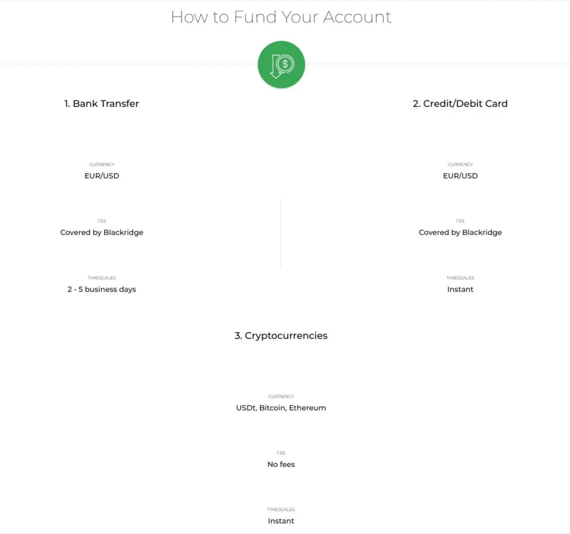 Deposit & Withdrawal Deposit & Withdrawal