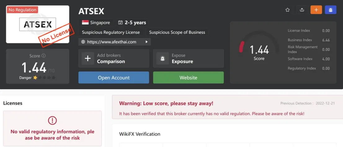 General Information & Regulation General Information & Regulation