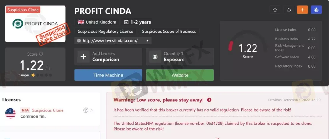 General Information & Regulation General Information & Regulation