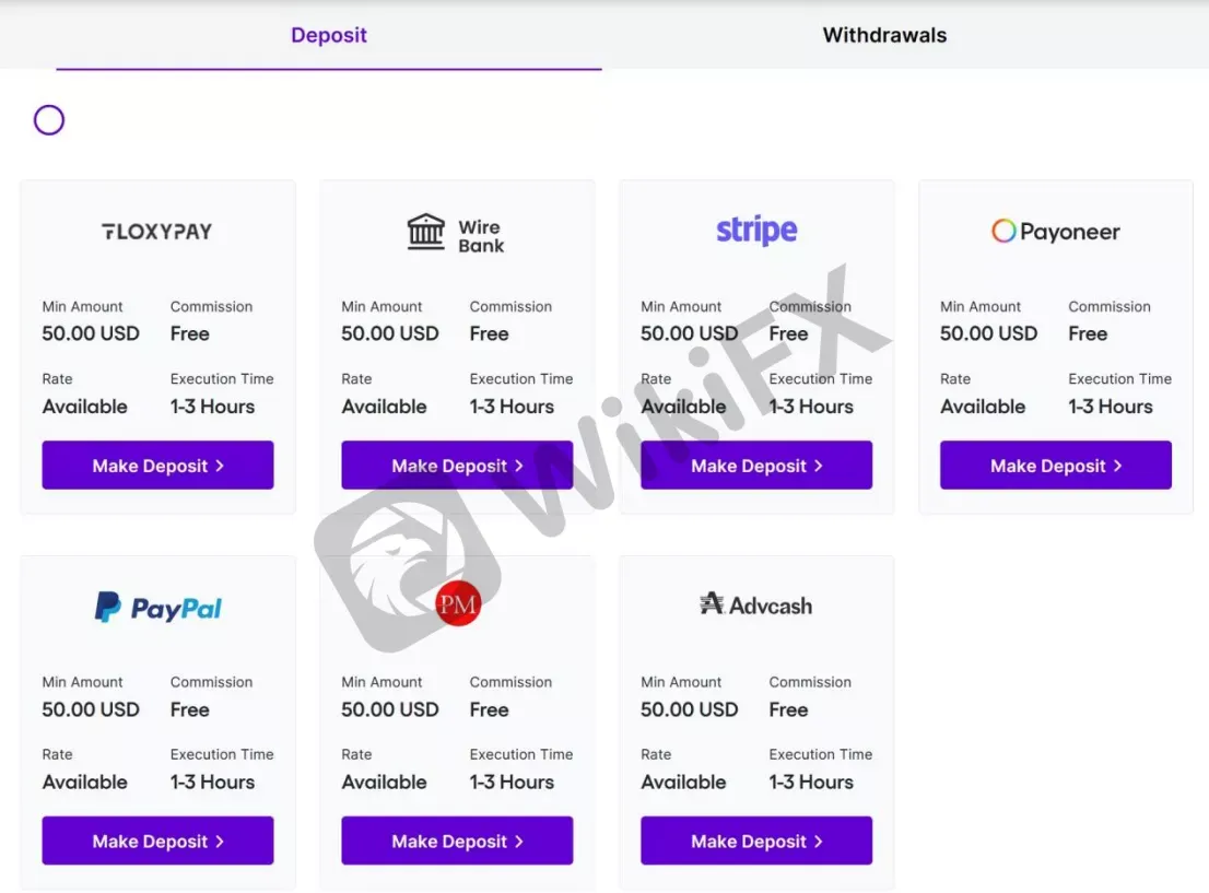 Deposit & Withdrawal Deposit & Withdrawal