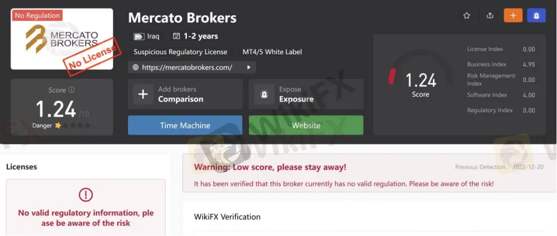 General Information & Regulation General Information & Regulation