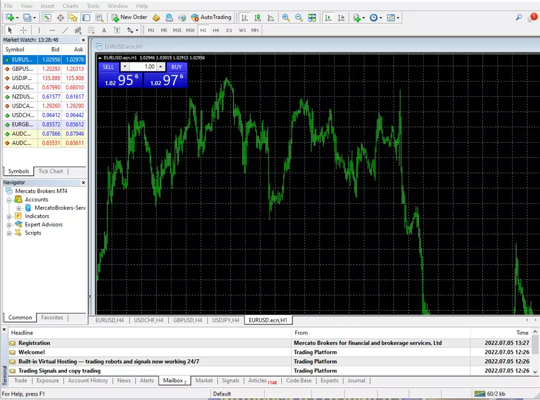 Trading Platform Available Trading Platform Available